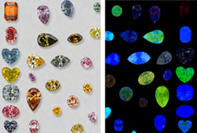 钻石光致发光光谱及宝石学应用介绍