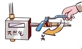 中诚安全小贴士-防燃气篇-第13期