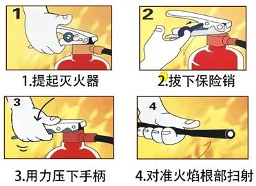 中诚安全小贴士 -防火篇-第2期