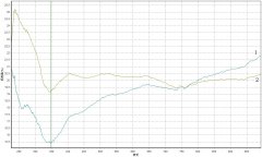 彩色钻石实例分析
